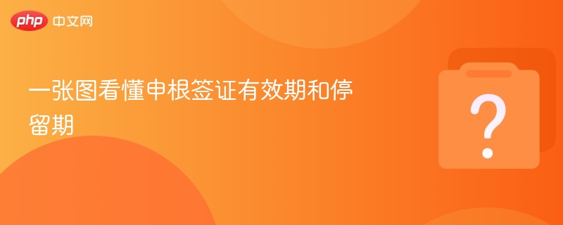 一张图看懂申根签证有效期和停留期
