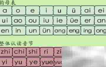 ia韵母发音方法详解