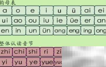 ia韵母发音方法详解