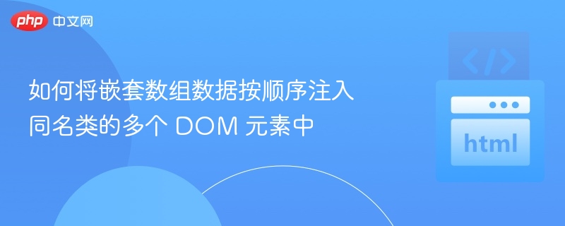 如何将嵌套数组数据按顺序注入同名类的多个 DOM 元素中
