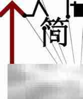 情感营销:微商成功的关键