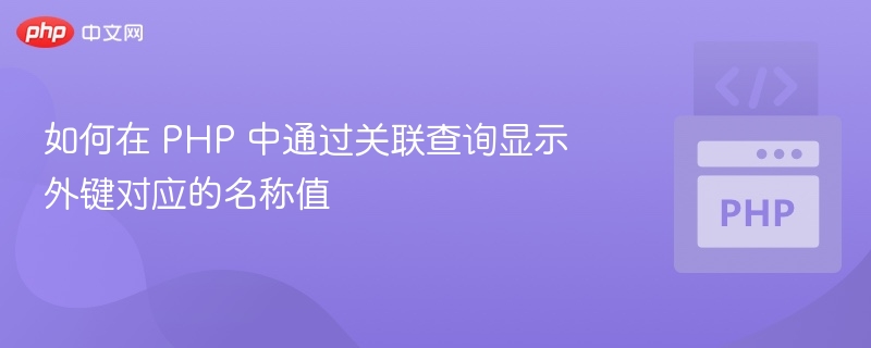 如何在 PHP 中通过关联查询显示外键对应的名称值
