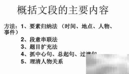 概括文章内容的技巧