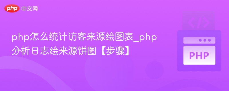 PHP统计访客来源并生成饼图教程