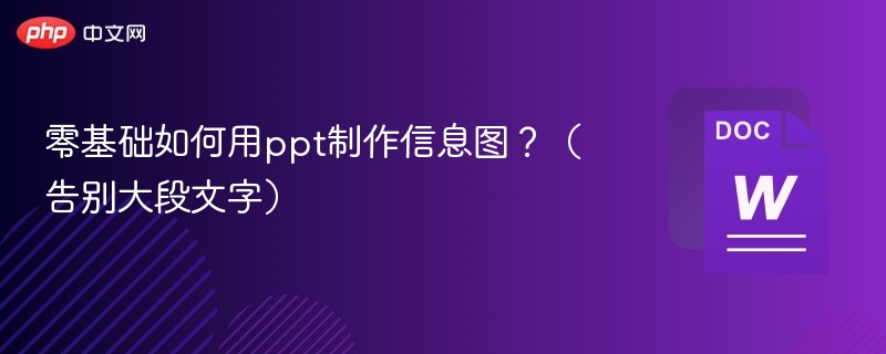 零基础做信息图PPT技巧大全