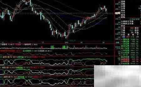 白银出资:低成本高回报