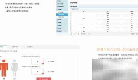 企业健康体检与管理