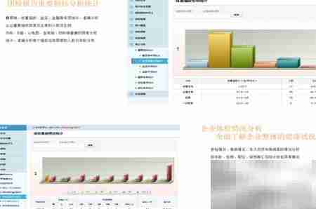 企业健康体检与管理