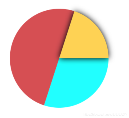 如何计算百分比贡献_计算百分比贡献的步骤和财务分析。