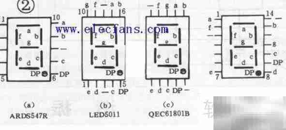 数码管引脚解析