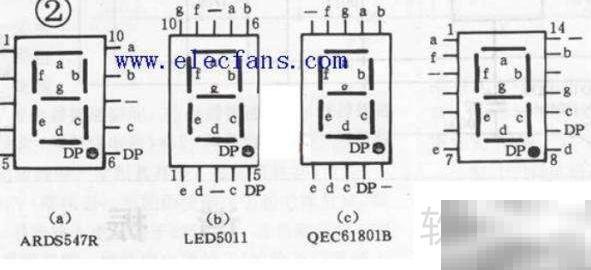 数码管引脚定义及接线教程