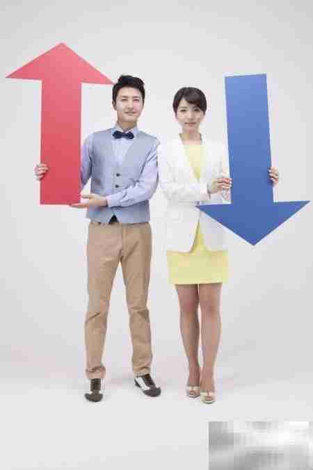 保险人解除合同的条件与流程