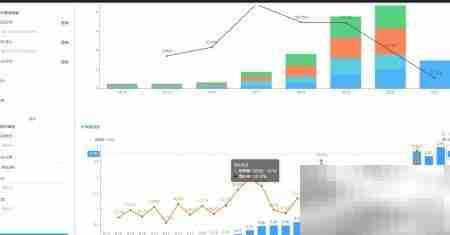 药品销售数据速查