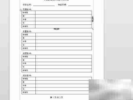 项目风险管理核心策略