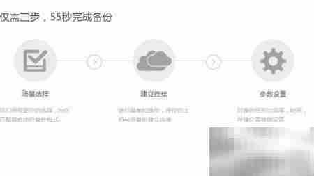 服务器网站备份工具推荐