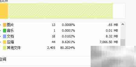 Windows磁盘分析工具推荐