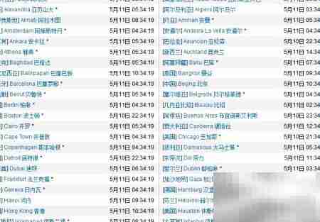 时差换算小技巧