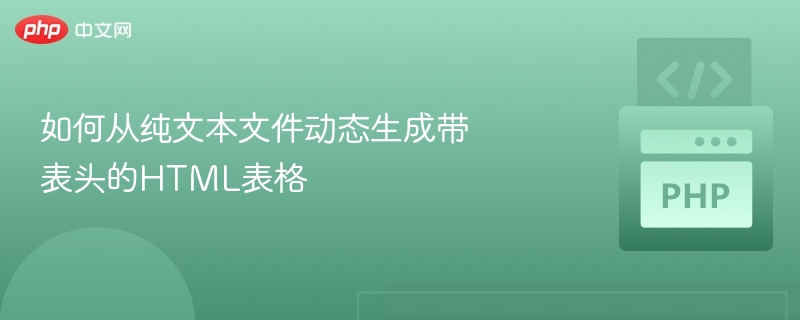 标题1标题2标题3内容1内容2内容3