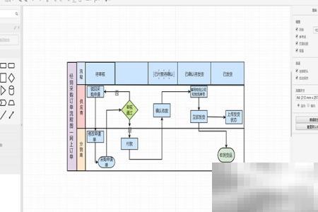 采购订单流程图详解与操作指南