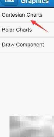 Sencha Touch OHLC图表详解
