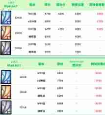 苹果官网教育优惠可以叠加国补吗