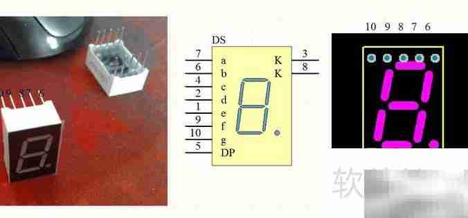 数码管位码确定方法