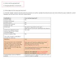 Opera连接不私密怎么解决