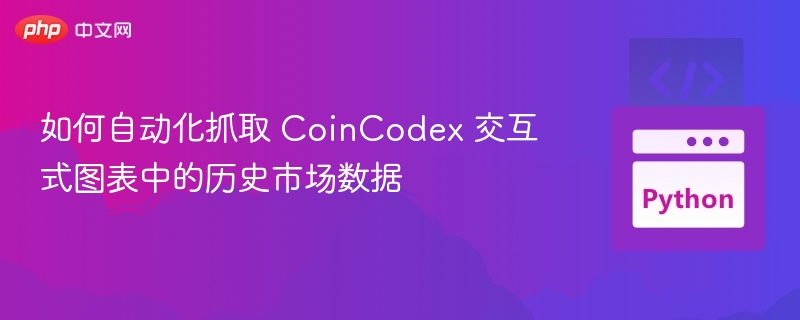 自动化抓取CoinCodex图表数据教程
