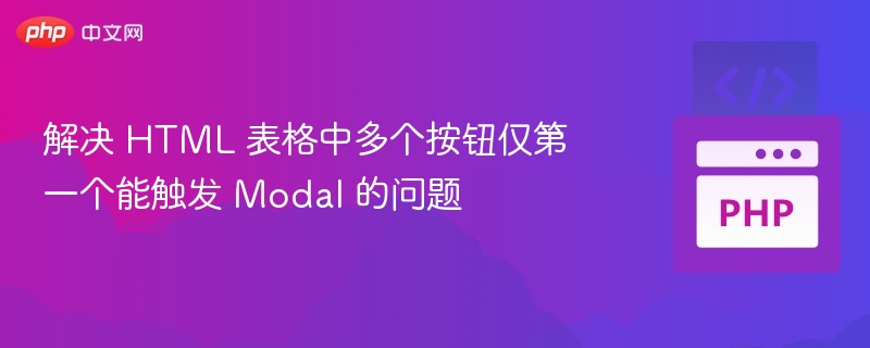 解决 HTML 表格中多个按钮仅第一个能触发 Modal 的问题