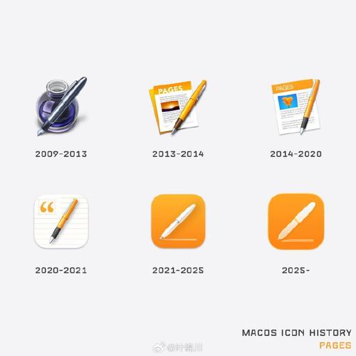 Pages菜单设计教程：排版技巧与制作方法