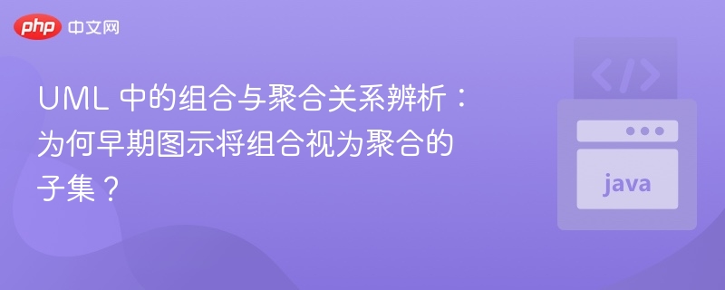 UML 中的组合与聚合关系辨析:为何早期图示将组合视为聚合的子集?