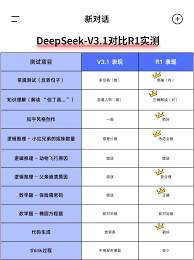 deepseekr1版本和v3版本有哪些不同
