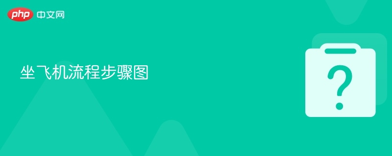 坐飞机流程图详解及步骤指南