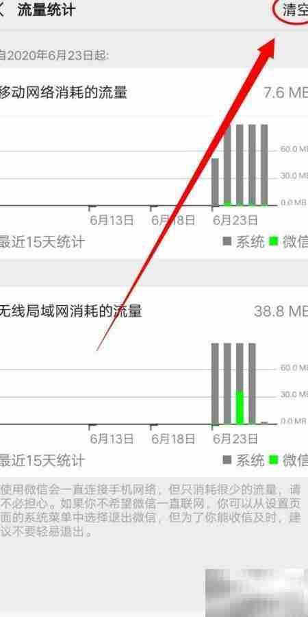 清空微信流量统计方法
