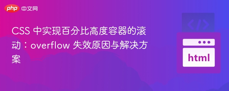 CSS百分比高度滚动失效原因及解决方法
