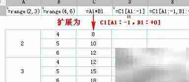 免费Excel同期比教程