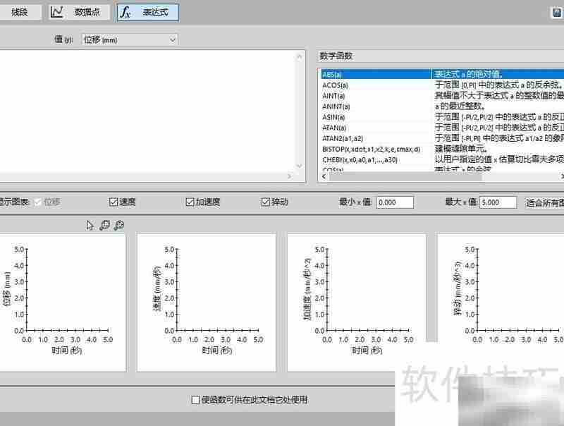 SolidWorks运动仿真马达表达式类型