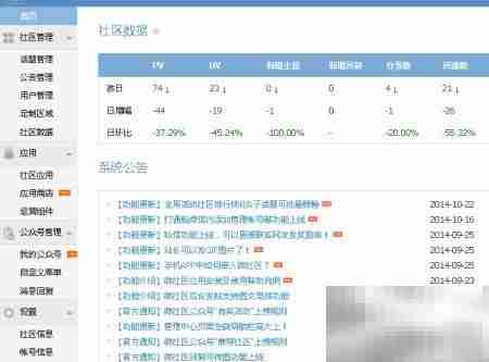 微社区转型:从问答到普通
