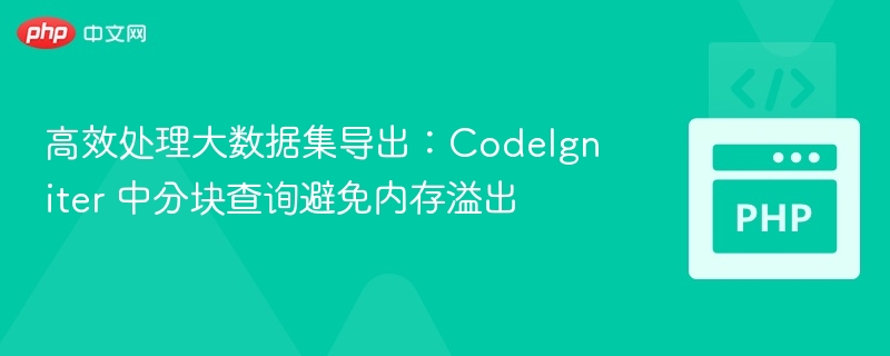 CodeIgniter大数据分块查询方法
