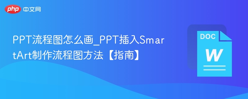 PPT流程图怎么画_PPT插入SmartArt制作流程图方法【指南】