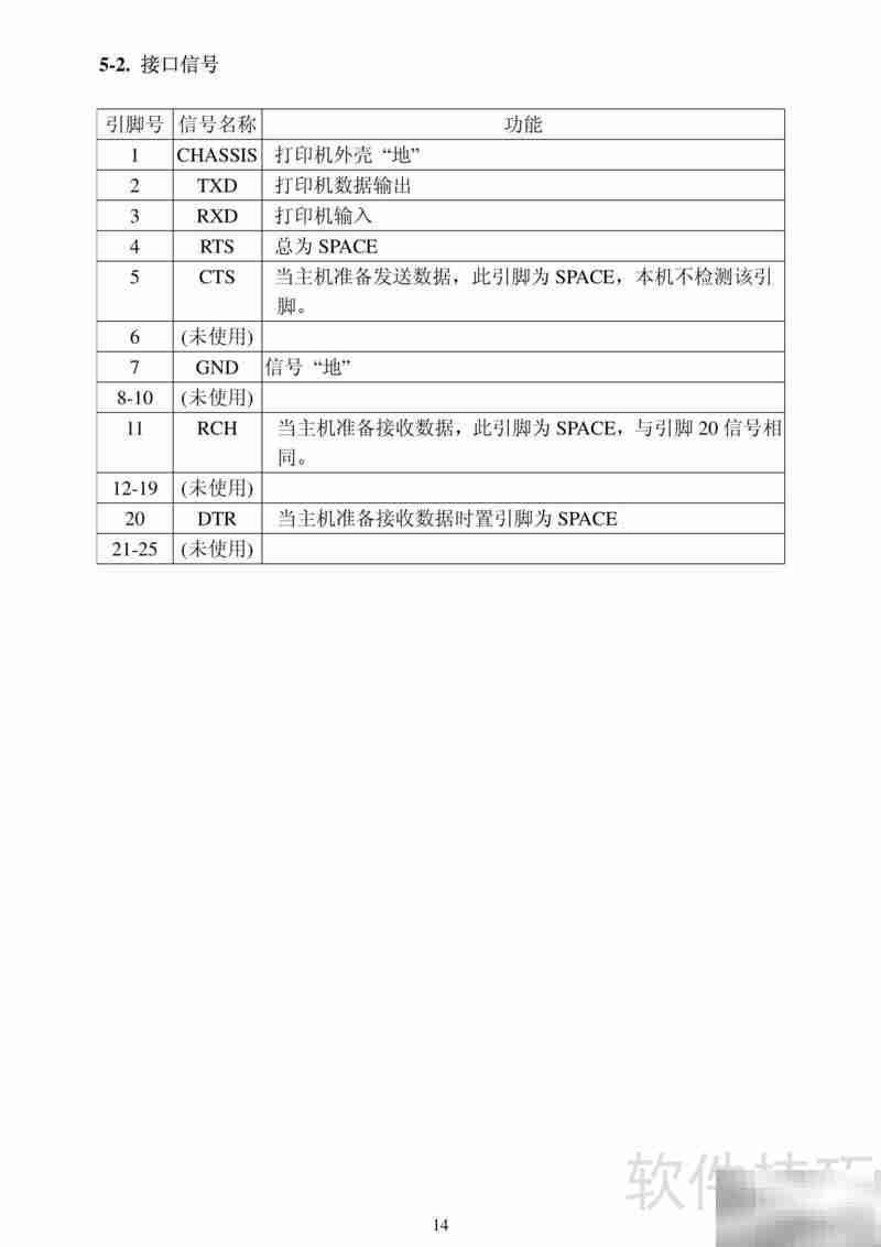 AR-3200针打技术说明
