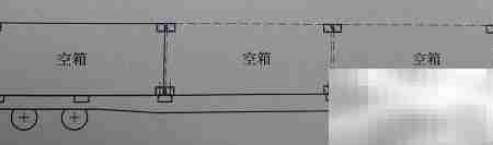 X4K专用车集装箱装载法