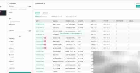 国内医药研发调研指南