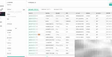 国内医药研发调研指南