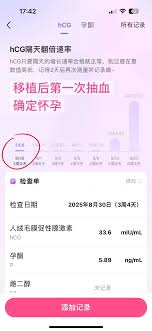 美柚查HCG孕酮数值方法详解