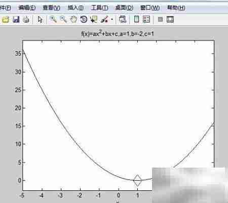 MATLAB匿名函数求最小值
