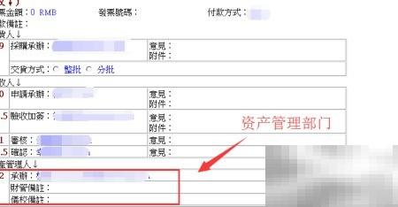 企业资产高效管理方法分享