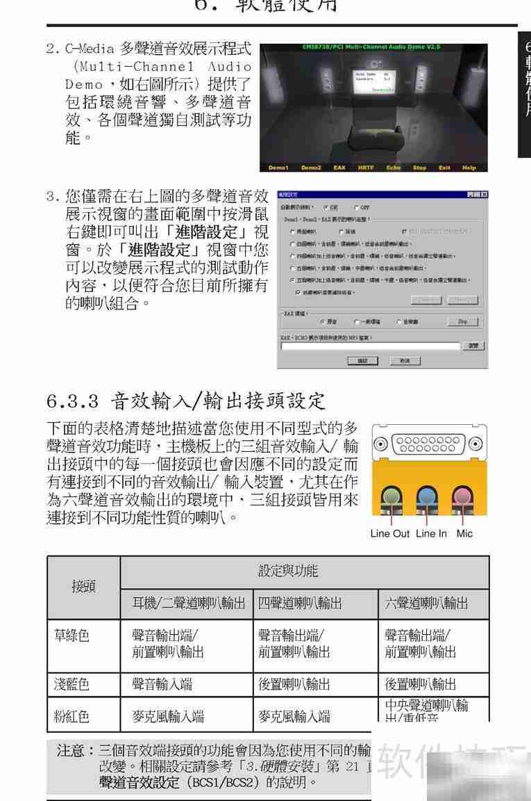 ASUS TUSL2-C主板使用指南