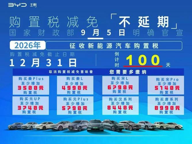 保时捷Taycan2026购置税怎么算