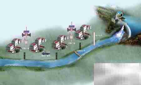 水库泄洪预警系统